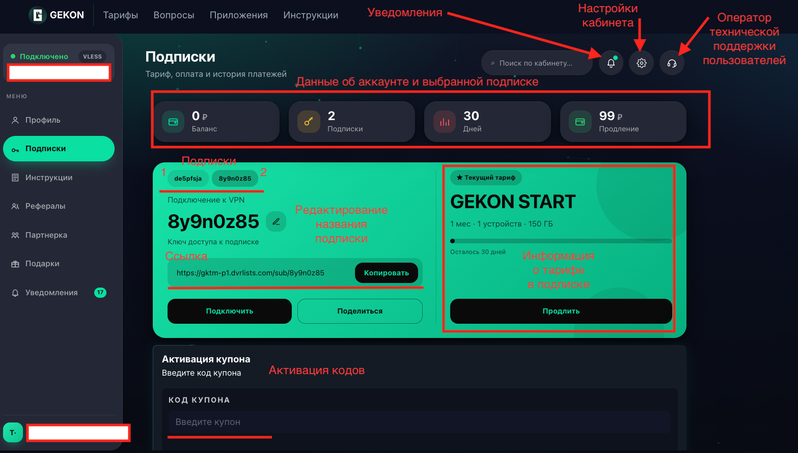 Обзор кабинета — подписки