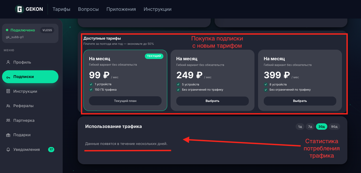 Подписки в Mini App
